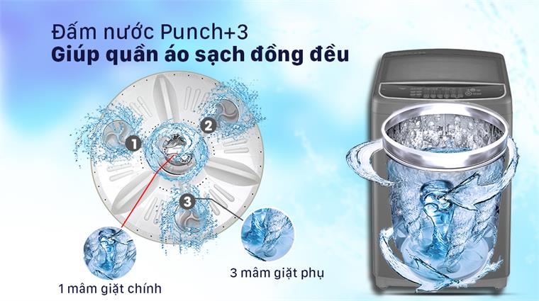 Đấm nước Punch+3