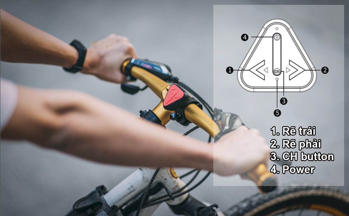 Bộ điều khiển tín hiệu Ba lô và túi Divoom Pixoo - Signal Remote ...