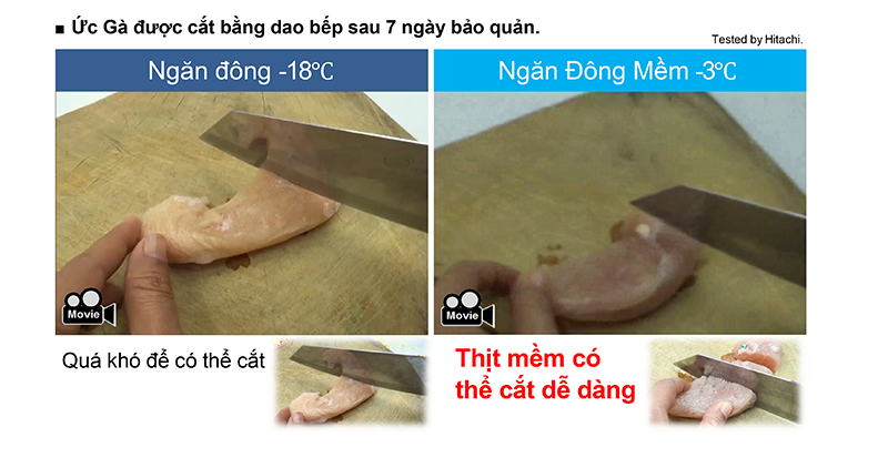 ng%c4%83n-chuy%e1%bb%83n-%c4%91%e1%bb%95i-ch%e1%bb%a9c-n%c4%83ng2.png