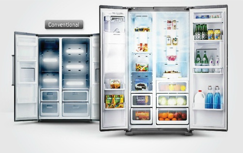 Bạn hiểu gì về tủ lạnh Side by Side