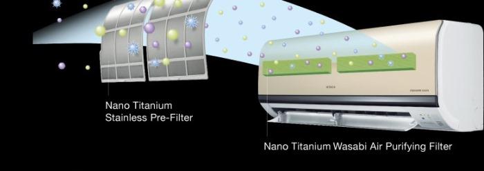 Công dụng của màng lọc Nano Titanium Wasabi trên máy lạnh Hitachi