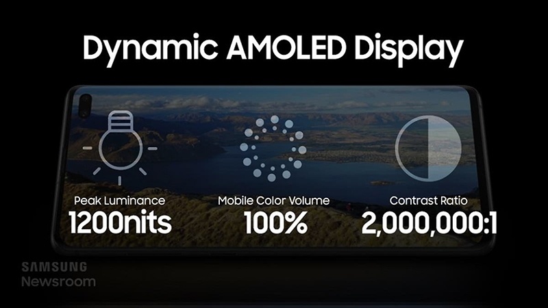 Công nghệ màn hình Dynamic Amoled 2X có gì đặc biêt?