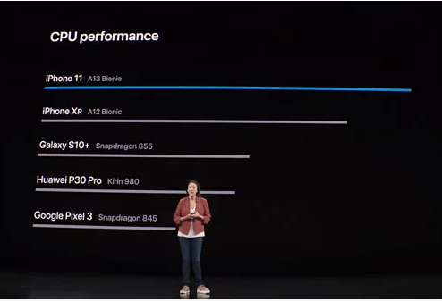 iPhone 11 dùng chip mạnh nhất thế giới