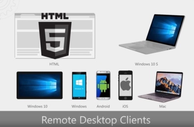 Microsoft sẽ cho phép truy cập vào ứng dụng Windows trên bất kỳ thiết bị nào có trình duyệt HTML5