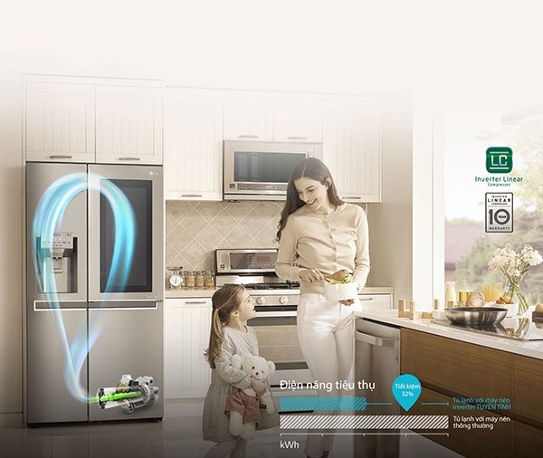 Những công nghệ đặc biệt trên tủ lạnh InstaView Door-in-Door của LG