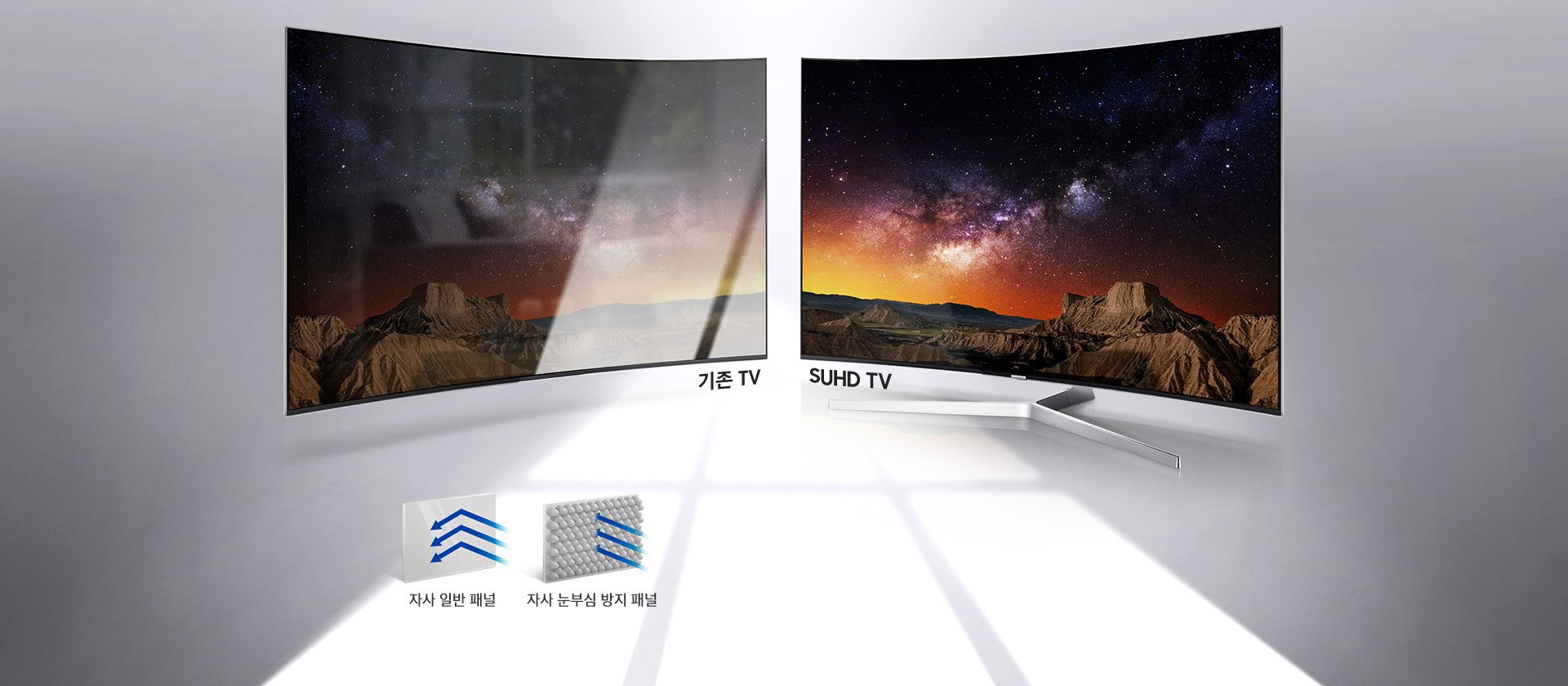 Công nghệ hình ảnh nổi bật trên Tivi Samsung SUHD 2016