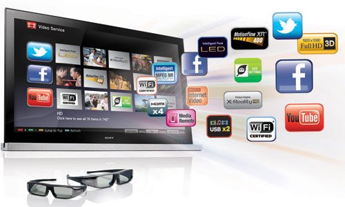 Phân biệt Smart Tivi và Internet tivi