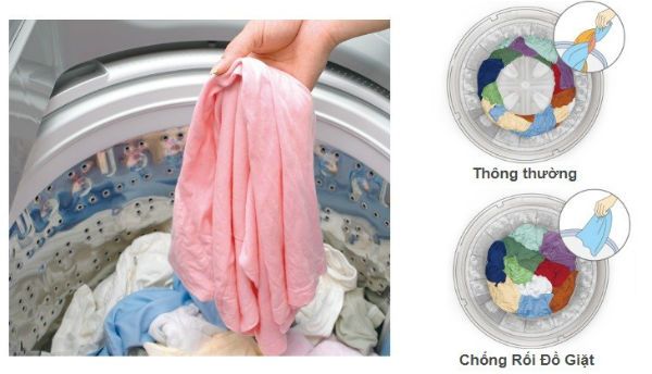 Tổng hợp các công nghệ giặt mới nhất trên máy giặt Hitachi