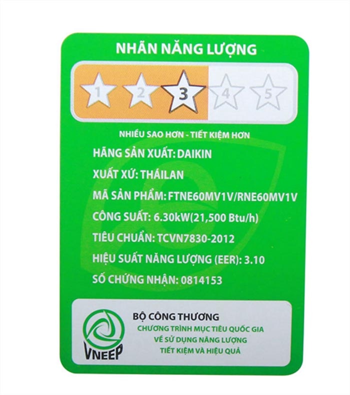 Điều hòa 1 chiều Daikin FTNE60MV1V/RNE600MV1V - 22.000BTU