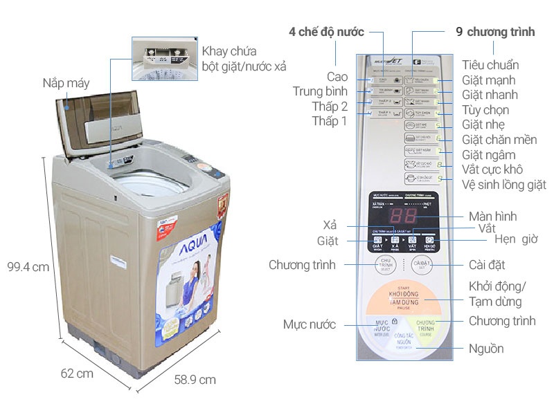 Máy giặt 8 Kg AQua AQW-U800Z1T lồng đứng