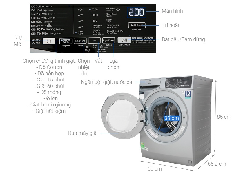 Máy giặt 9 Kg Electrolux EWF9025BQSA Inverter