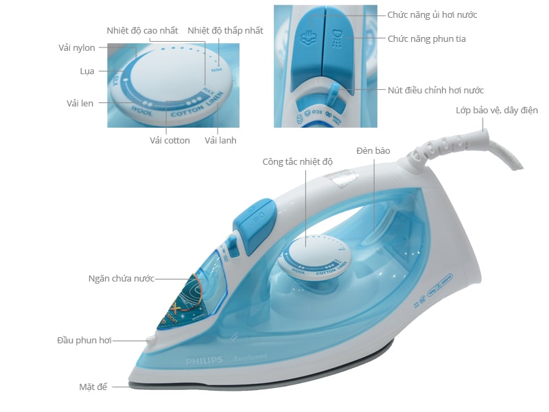 Bàn là hơi nước Philips GC1028 2000W