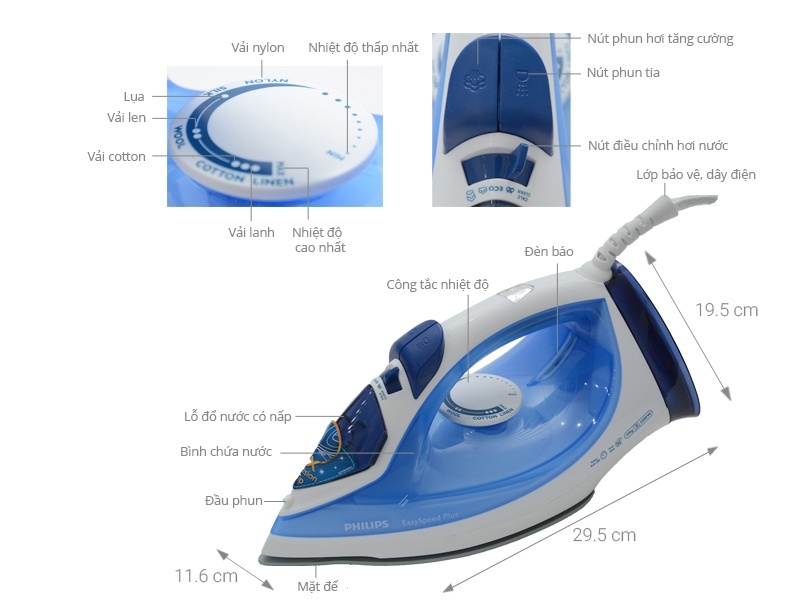 Bàn là hơi nước Philips GC2046 2100W