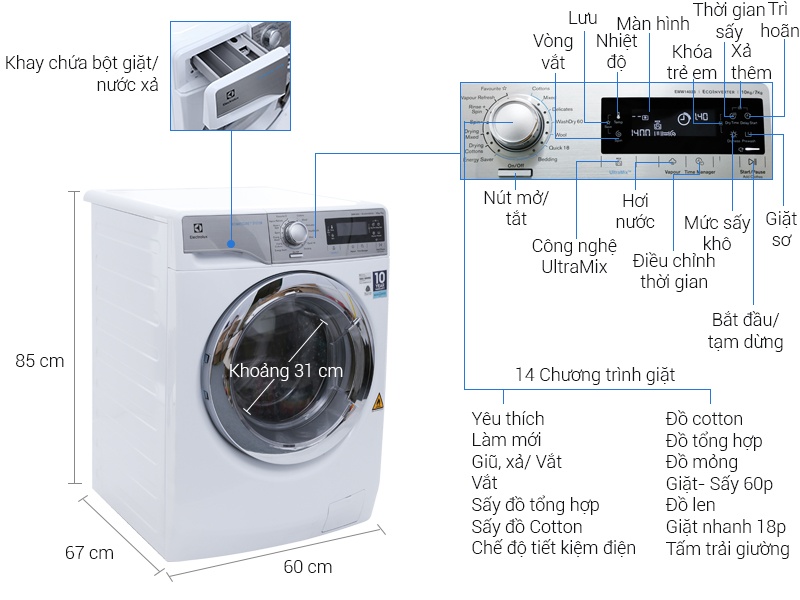 Máy giặt 10kg+ Sấy 7kg Electrolux EWW14023