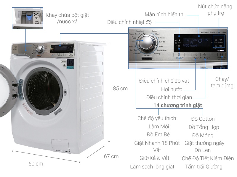 Máy giặt 10 Kg Electrolux EWF14023 Inverter (Trắng)
