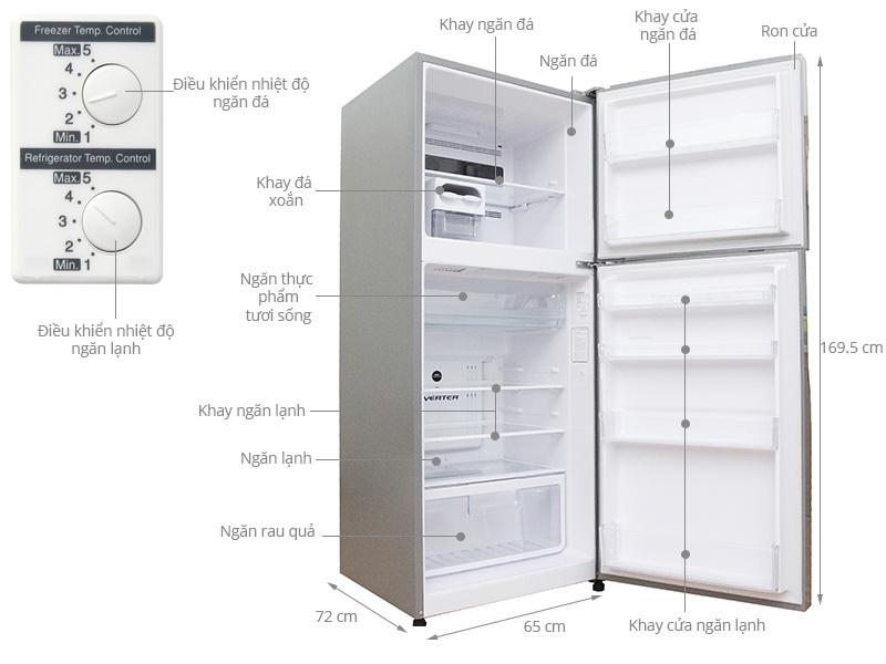 Tủ lạnh Hitachi V440PGV3 (INX) - 365 Lít Inverter