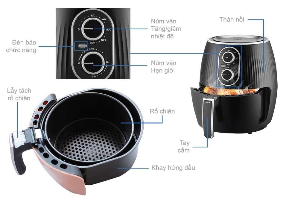 Nồi chiên không dầu 3.6L Coex AFC-3101 (Đen)