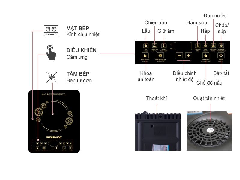 Bếp từ Sunhouse SHD6870 2000W