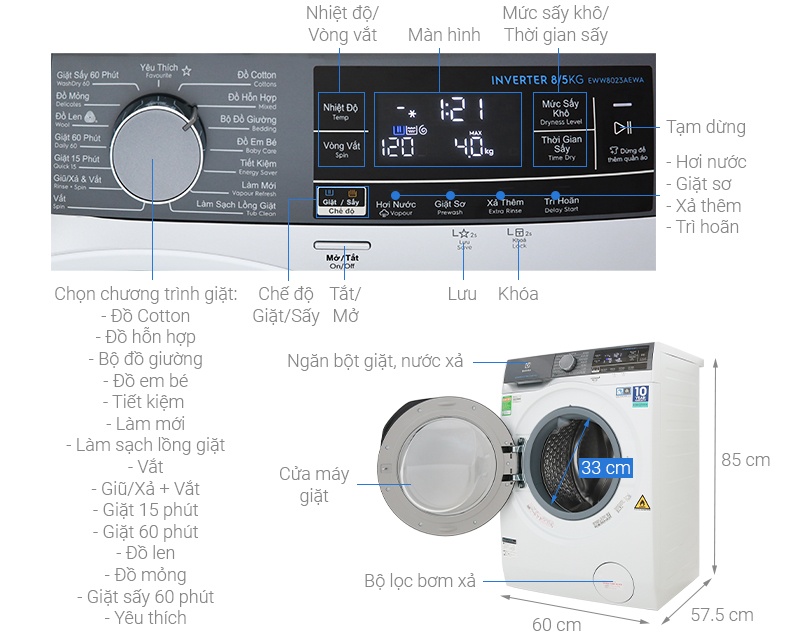 Máy giặt Inverter 8kg + Sấy 5kg Electrolux EWW8023