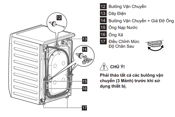 Máy giặt 11 Kg Electrolux EWF14113 (Trắng)