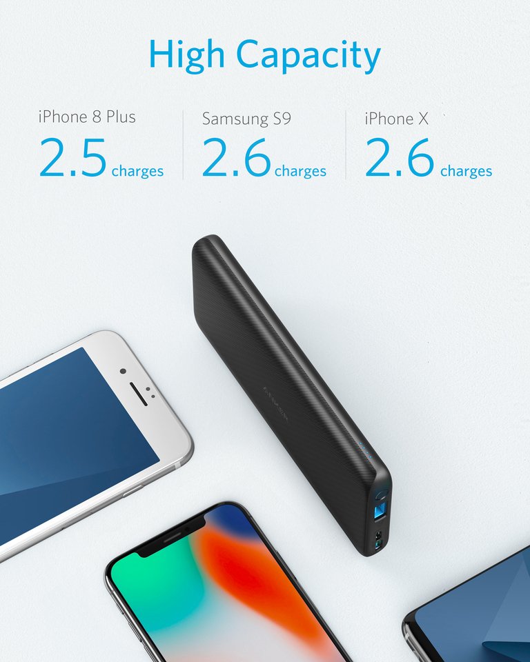 Pin dự phòng Anker PowerCore 10.000mAh - A1232