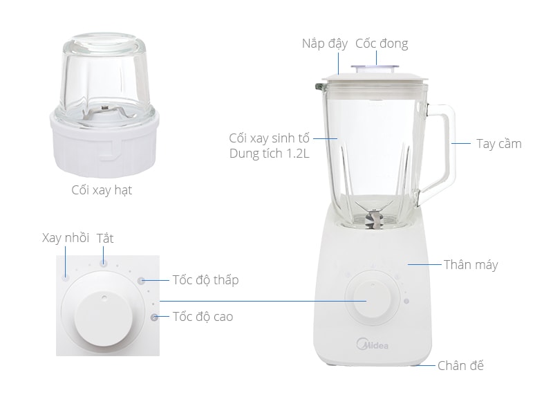 Máy xay sinh tố Midea MJ-BL75G