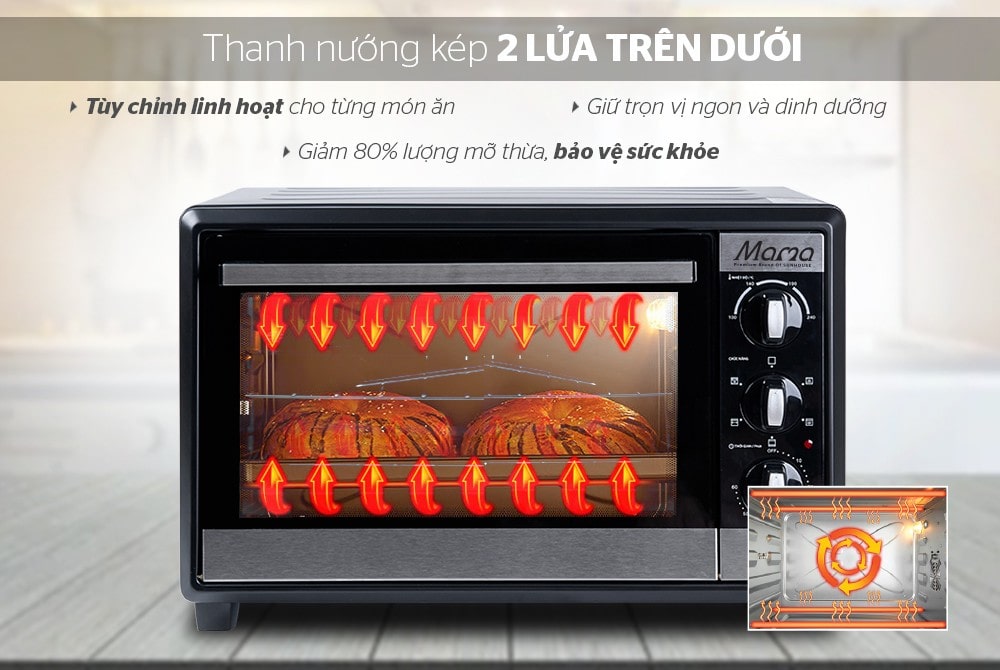 Lò nướng 35L Sunhouse Mama SHD4235