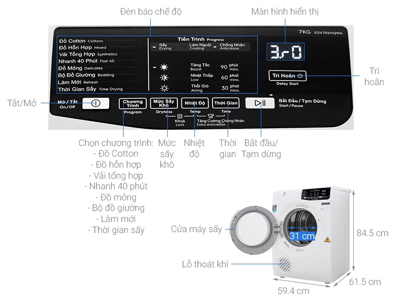 Máy sấy quần áo 7Kg Electrolux EDV705HQWA