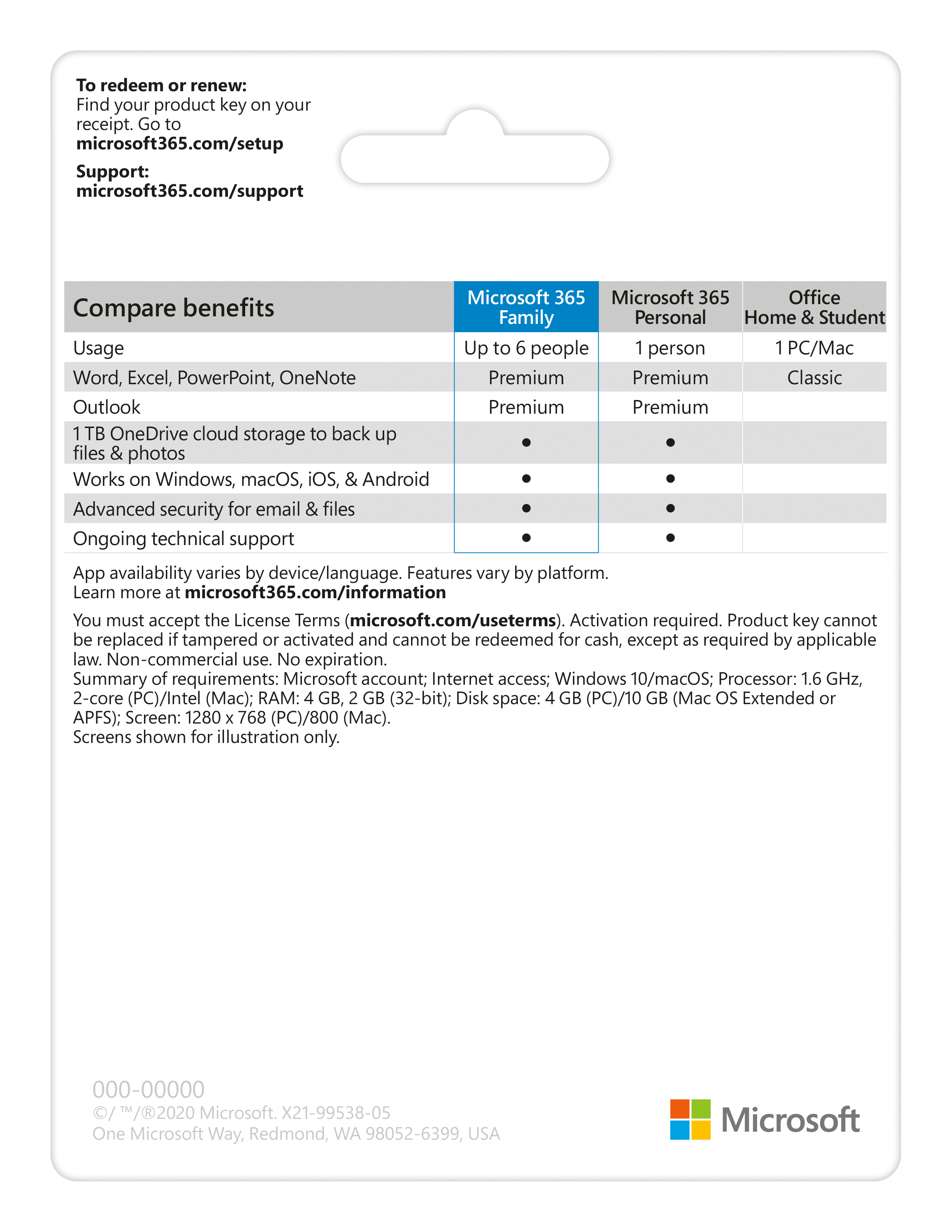 Phần mềm Microsoft 365 Family English APAC EM Subscr 1YR Medialess P6 (6GQ-01144)