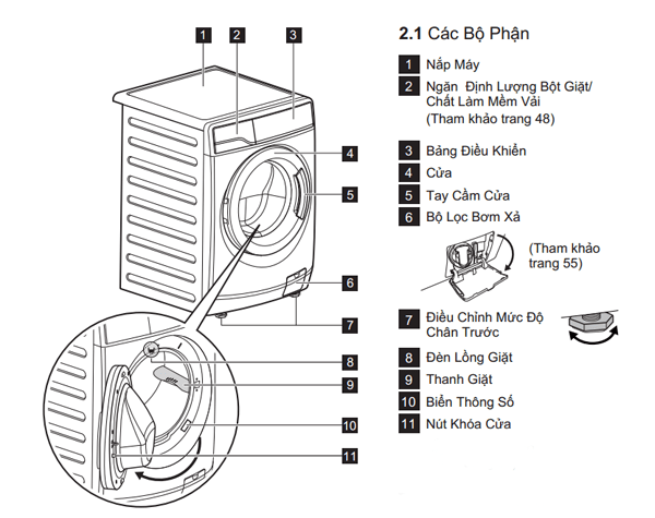Máy giặt 11 Kg Electrolux EWF14113S Inverter (Xám Bạc)