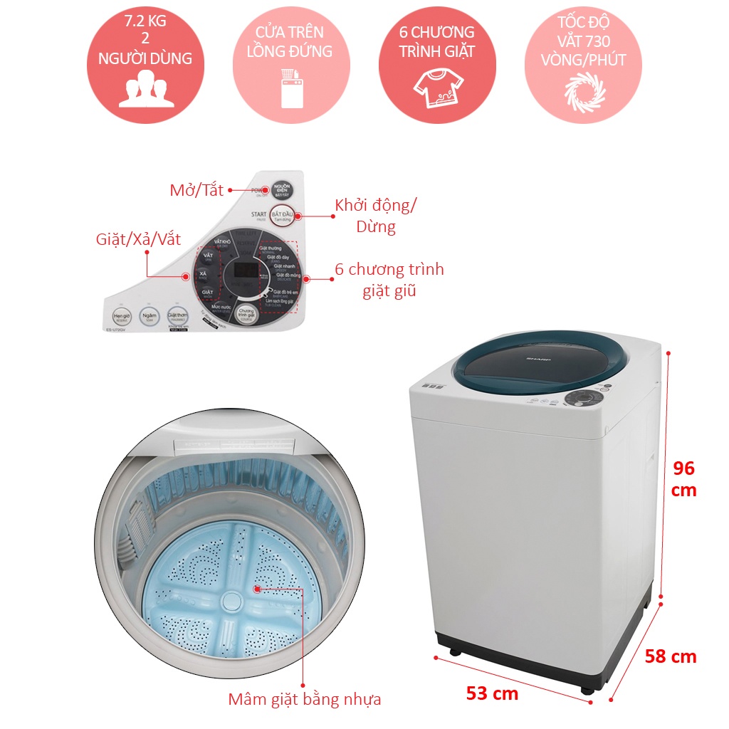 Máy giặt 7.2 Kg Sharp ES-U72GV-G lồng đứng (màu xanh)
