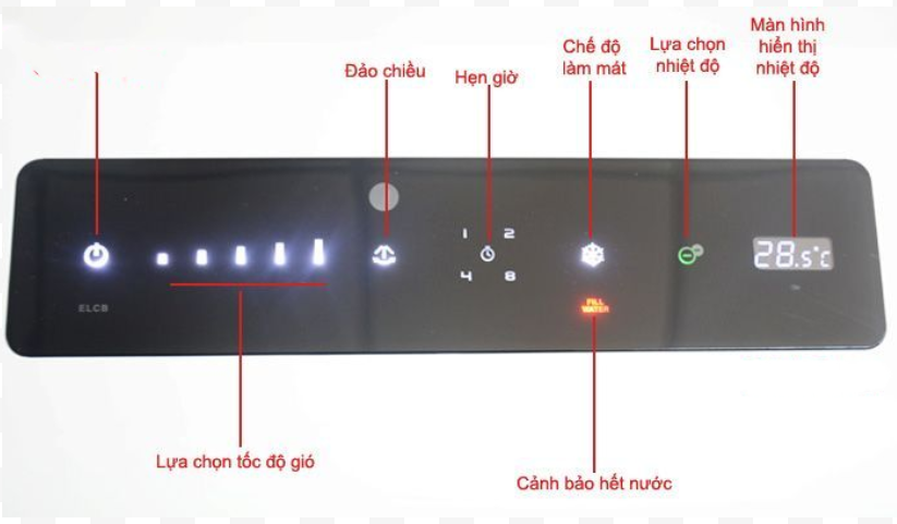 Quạt điều hòa Hatari AC Turbo