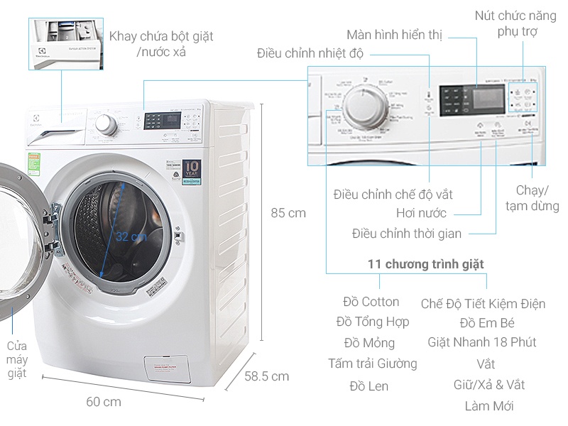Máy giặt 8 Kg Electrolux EWF12853 (Trắng)