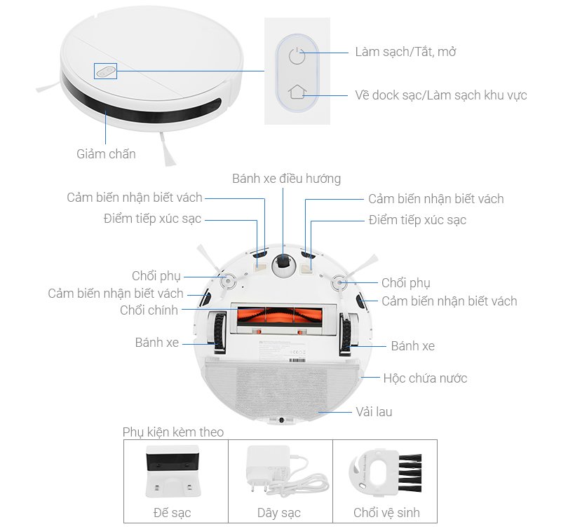 Robot hút bụi Mi Robot Vacuum-Mop Essential - SKV4136GL