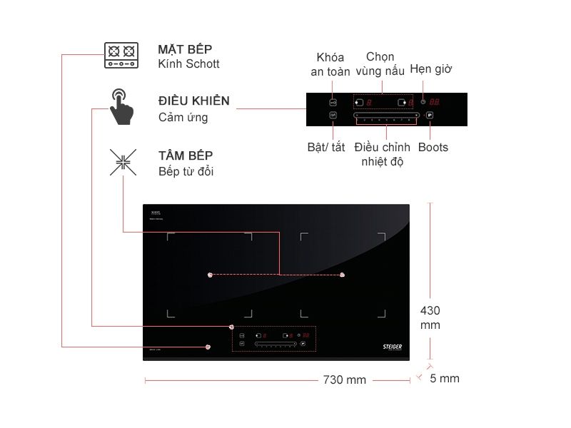 Bếp từ đôi Steiger STG-IDK200 4800W