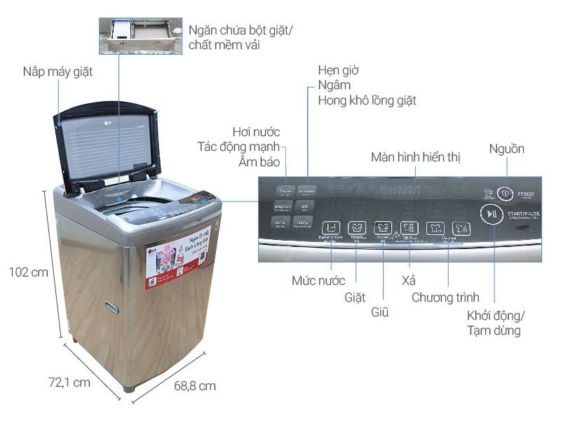 Máy giặt 20 Kg LG WF-D2017HD lồng đứng, Inverter