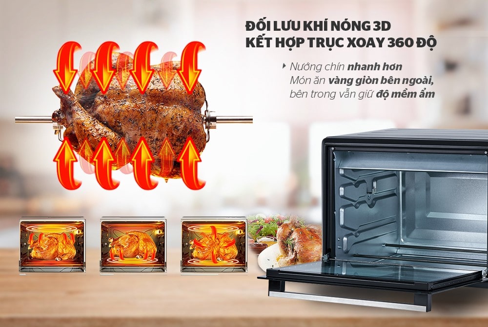 Lò nướng 35L Sunhouse Mama SHD4235