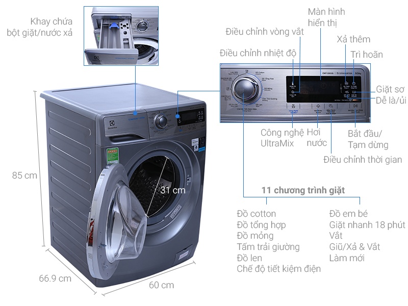 Máy giặt 9.5 Kg Electrolux EWF12935S (Xám bạc)