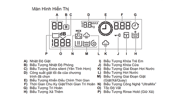 Máy giặt 10 Kg Electrolux EWF14023S Inverter (Xám bạc)