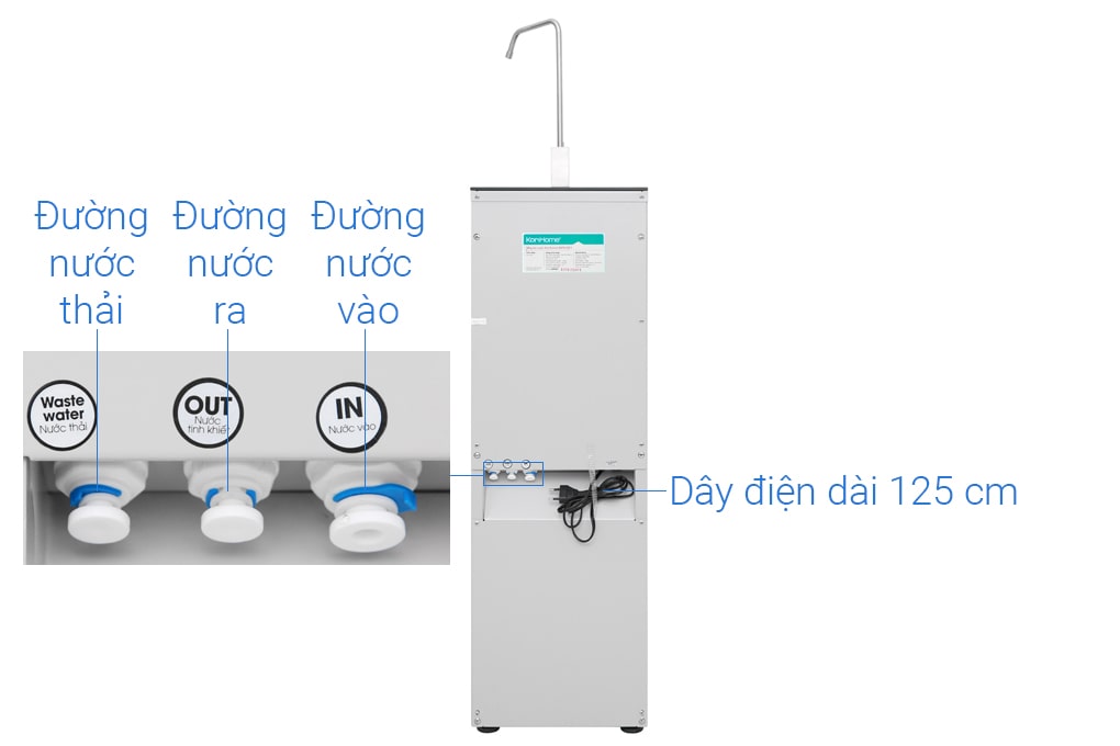 Máy lọc nước Korihome 10 lõi WPK-G61