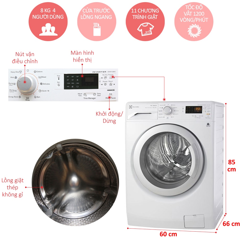 Máy giặt 8 Kg Electrolux EWW12842, sấy 6kg Inverter