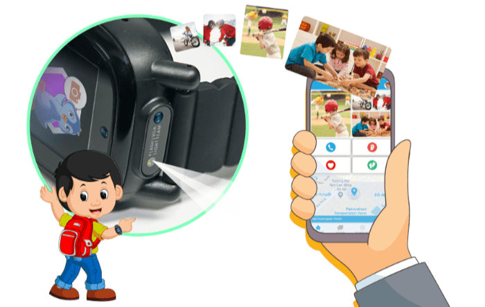 Đồng hồ thông minh trẻ em myAlo KidsPhone KS72C (Màu đen)