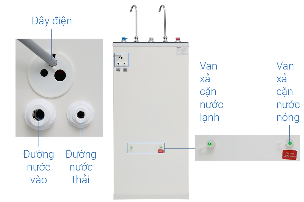 Máy lọc nước nóng lạnh Kangaroo 10 cấp KG10A3 VTU