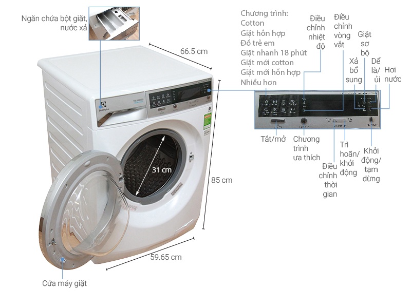 Máy giặt 11 Kg Electrolux EWF14112
