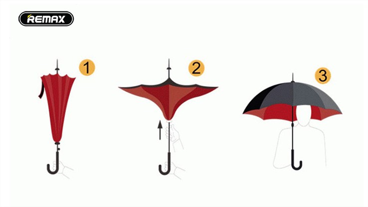 Ô tự động đóng mở REMAX Two way Umbrella RT-U1
