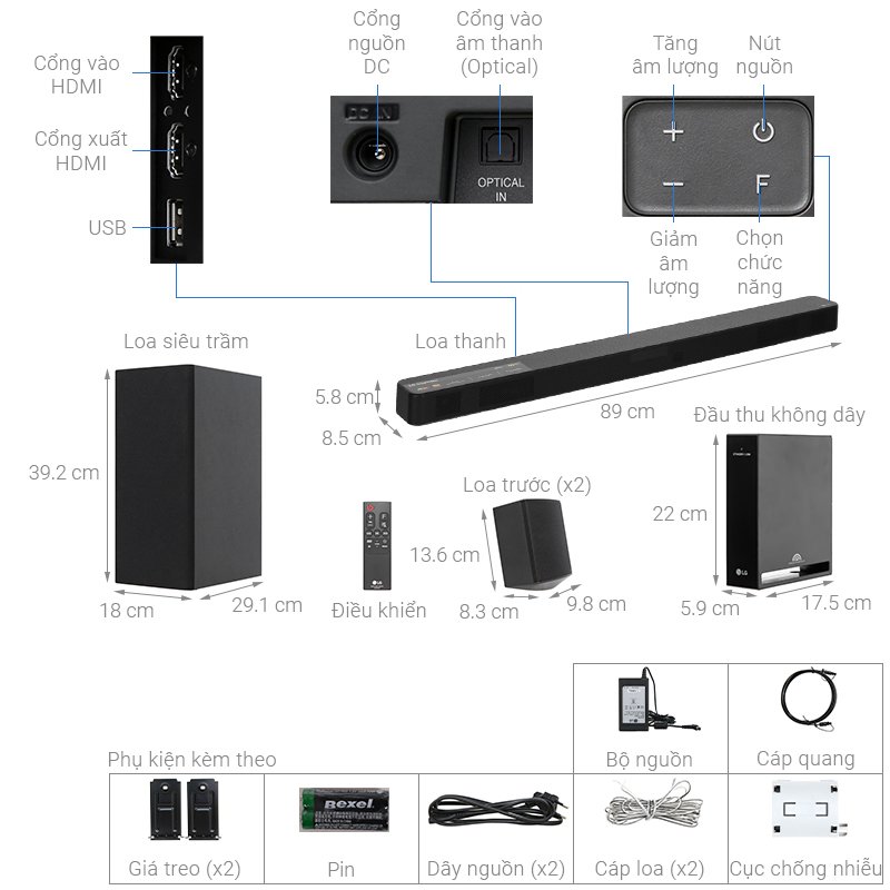 Loa SoundBar LG SN5R 4.1 CH