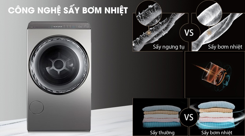 Máy giặt lồng ngang Toshiba Inverter 12Kg +Sấy 7Kg TWD-DUJ130X4V