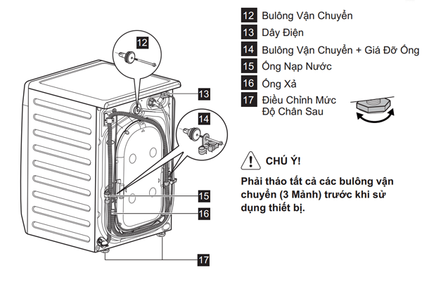 Máy giặt 11 Kg Electrolux EWF14113S Inverter (Xám Bạc)