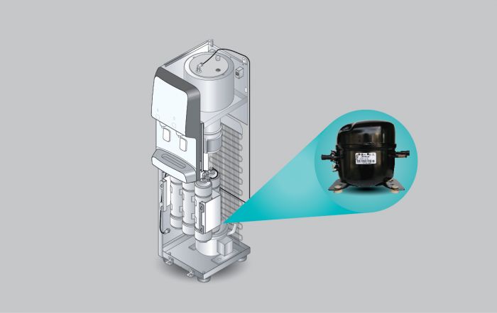 Cây lọc nước nóng lạnh 8 lõi Korihome WPK-938