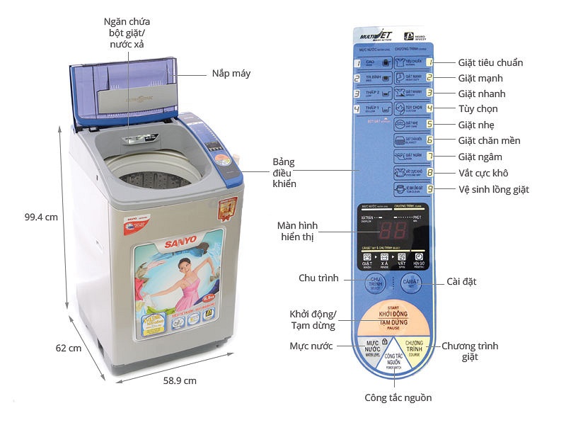 Máy giặt 8.5 Kg AQua AQW-U850ZT/N lồng đứng